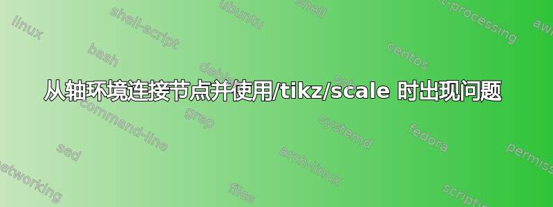 从轴环境连接节点并使用/tikz/scale 时出现问题