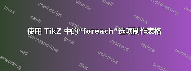 使用 TikZ 中的“foreach”选项制作表格