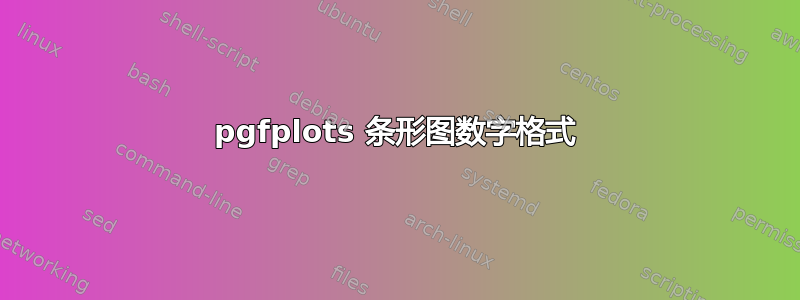 pgfplots 条形图数字格式