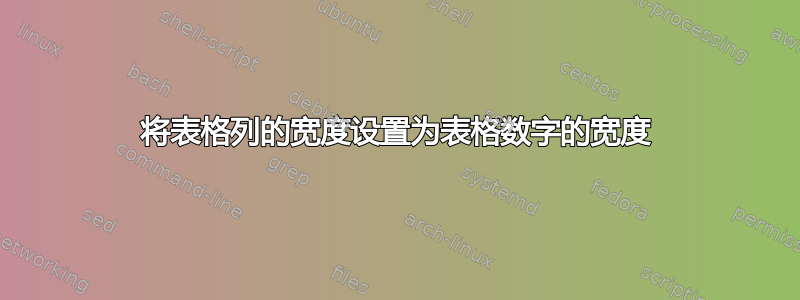 将表格列的宽度设置为表格数字的宽度