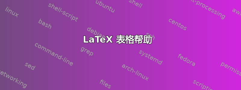 LaTeX 表格帮助 