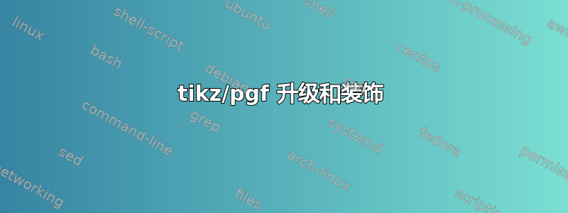 tikz/pgf 升级和装饰