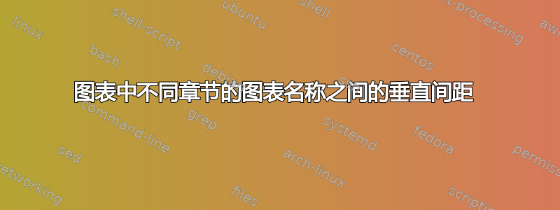 图表中不同章节的图表名称之间的垂直间距 