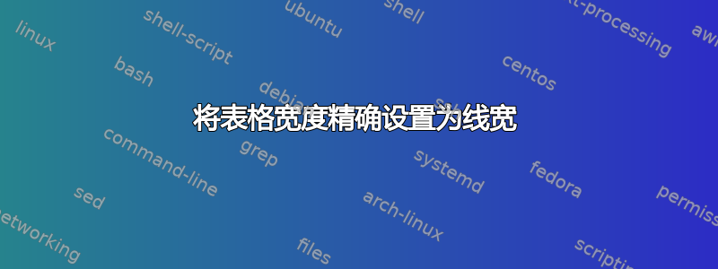 将表格宽度精确设置为线宽