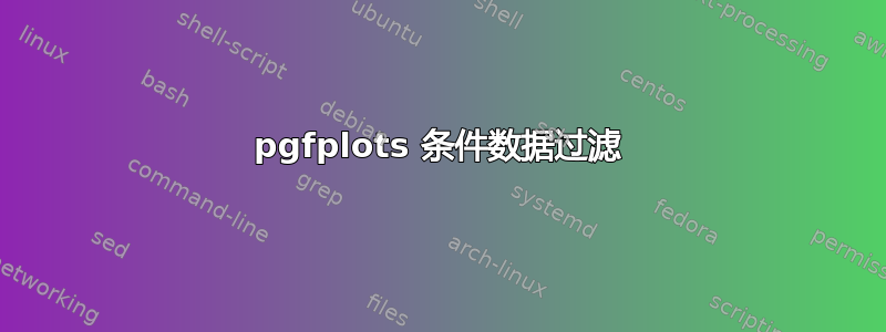 pgfplots 条件数据过滤