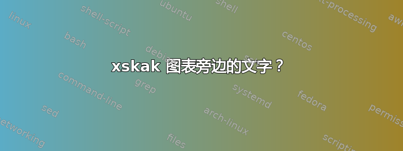 xskak 图表旁边的文字？