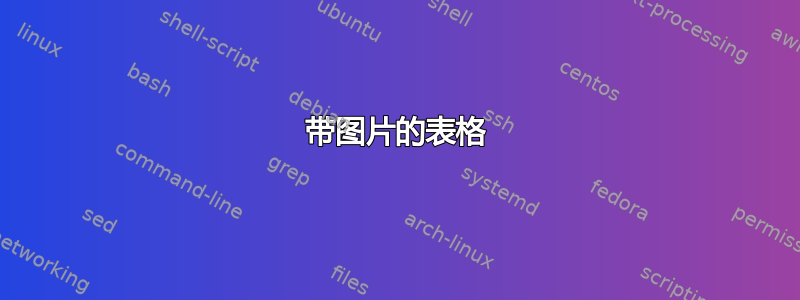 带图片的表格