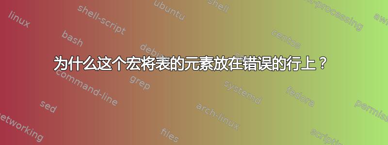 为什么这个宏将表的元素放在错误的行上？