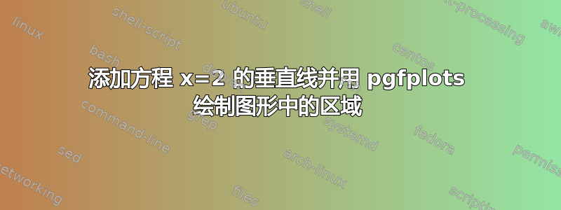 添加方程 x=2 的垂直线并用 pgfplots 绘制图形中的区域