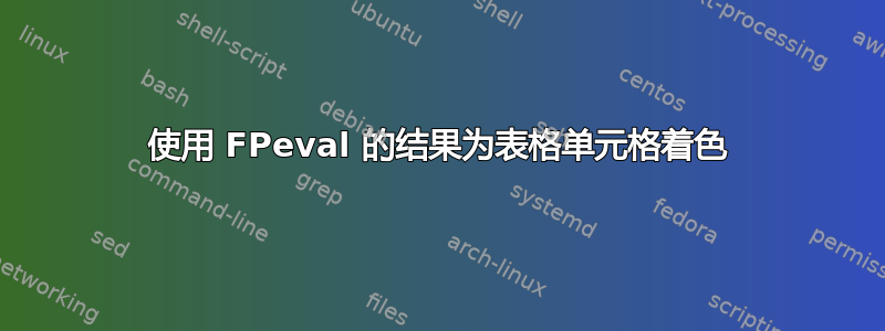 使用 FPeval 的结果为表格单元格着色