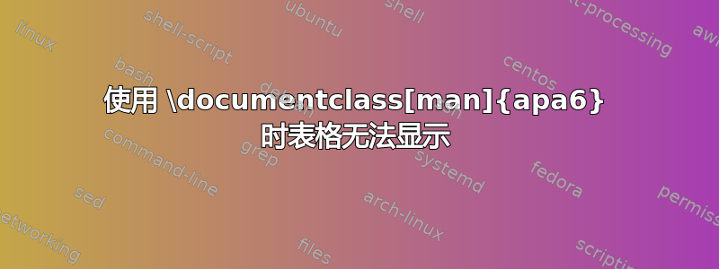 使用 \documentclass[man]{apa6} 时表格无法显示