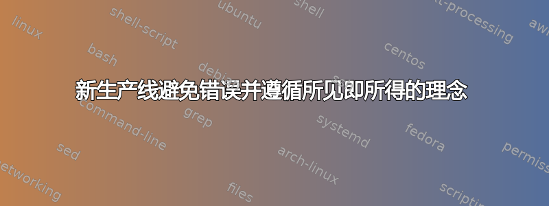 新生产线避免错误并遵循所见即所得的理念