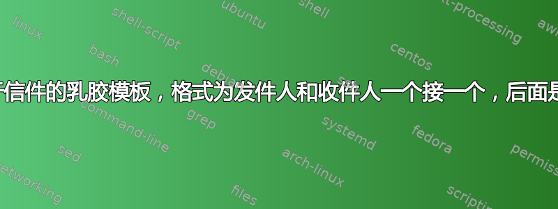 需要一个用于信件的乳胶模板，格式为发件人和收件人一个接一个，后面是信件正文。