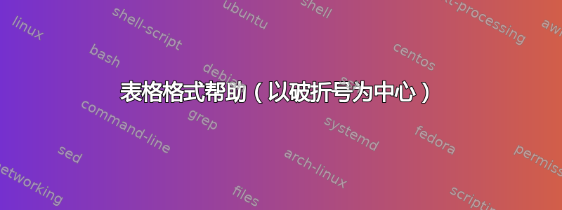 表格格式帮助（以破折号为中心）