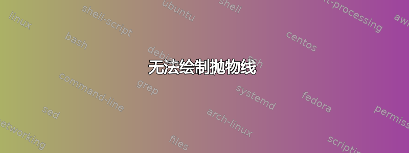 无法绘制抛物线