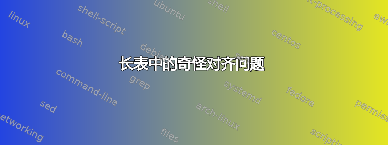 长表中的奇怪对齐问题