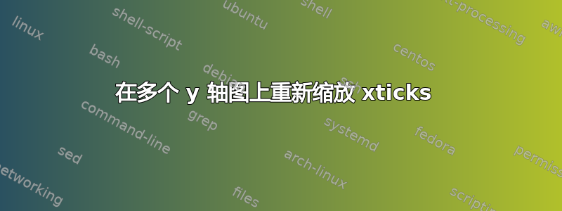 在多个 y 轴图上重新缩放 xticks 