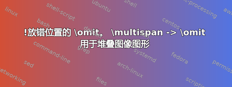 !放错位置的 \omit。 \multispan -> \omit 用于堆叠图像图形