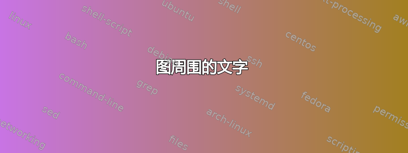 图周围的文字