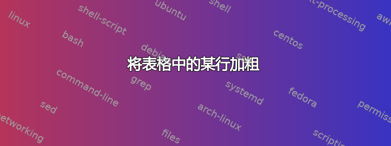 将表格中的某行加粗