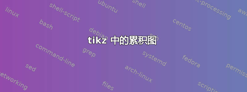 tikz 中的累积图