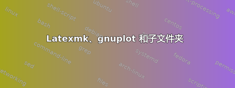 Latexmk、gnuplot 和子文件夹 