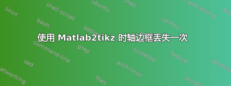 使用 Matlab2tikz 时轴边框丢失一次 