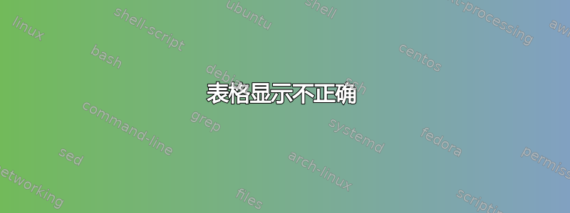 表格显示不正确