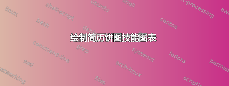 绘制简历饼图技能图表