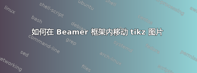 如何在 Beamer 框架内移动 tikz 图片