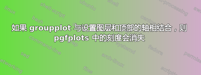 如果 groupplot 与设置图层和顶部的轴相结合，则 pgfplots 中的刻度会消失