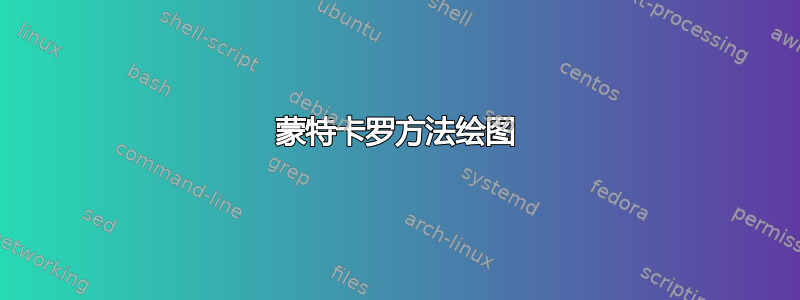 蒙特卡罗方法绘图