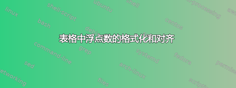 表格中浮点数的格式化和对齐