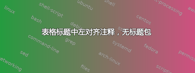 表格标题中左对齐注释，无标题包