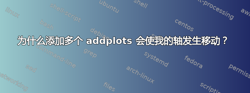 为什么添加多个 addplots 会使我的轴发生移动？