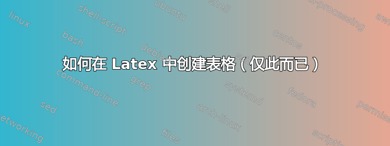 如何在 Latex 中创建表格（仅此而已）