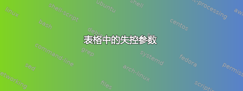 表格中的失控参数