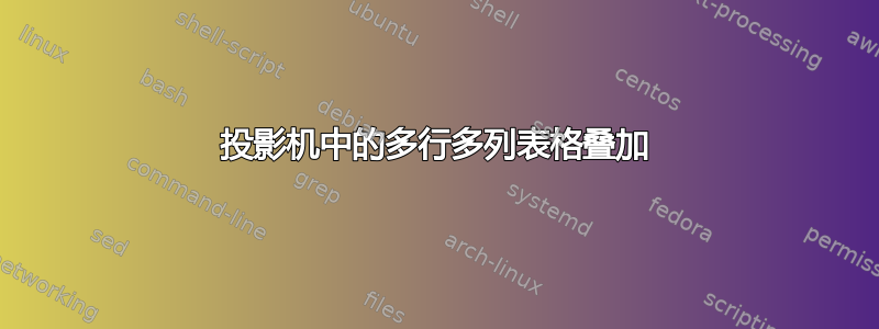 投影机中的多行多列表格叠加