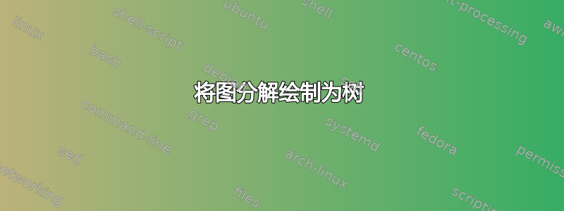 将图分解绘制为树