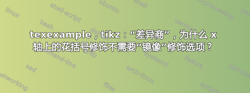 texexample，tikz：“差异商”，为什么 x 轴上的花括号修饰不需要“镜像”修饰选项？