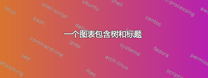 一个图表包含树和标题