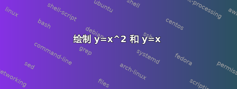 绘制 y=x^2 和 y=x