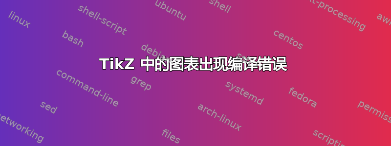 TikZ 中的图表出现编译错误