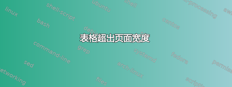 表格超出页面宽度