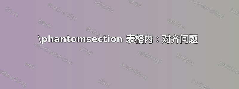 \phantomsection 表格内：对齐问题