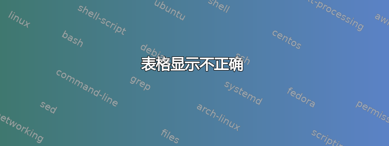 表格显示不正确