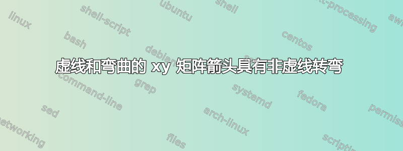 虚线和弯曲的 xy 矩阵箭头具有非虚线转弯