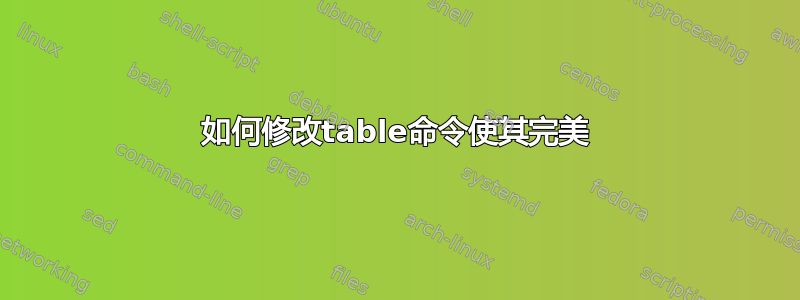 如何修改table命令使其完美