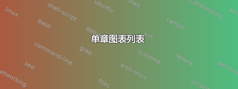 单章图表列表