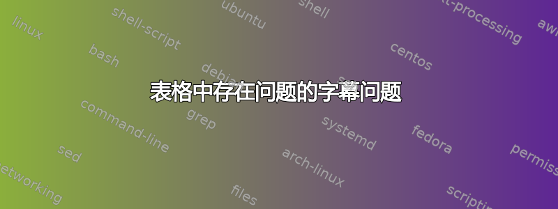 表格中存在问题的字幕问题